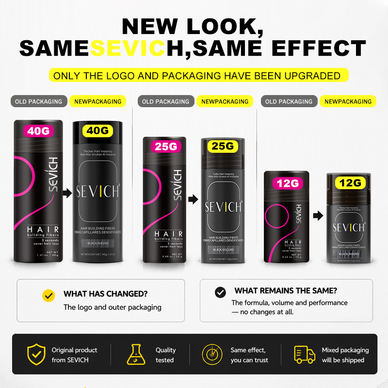 Haarfasern Keratin Verdickungs – Hair Care Keratin Bewertung und Preis
